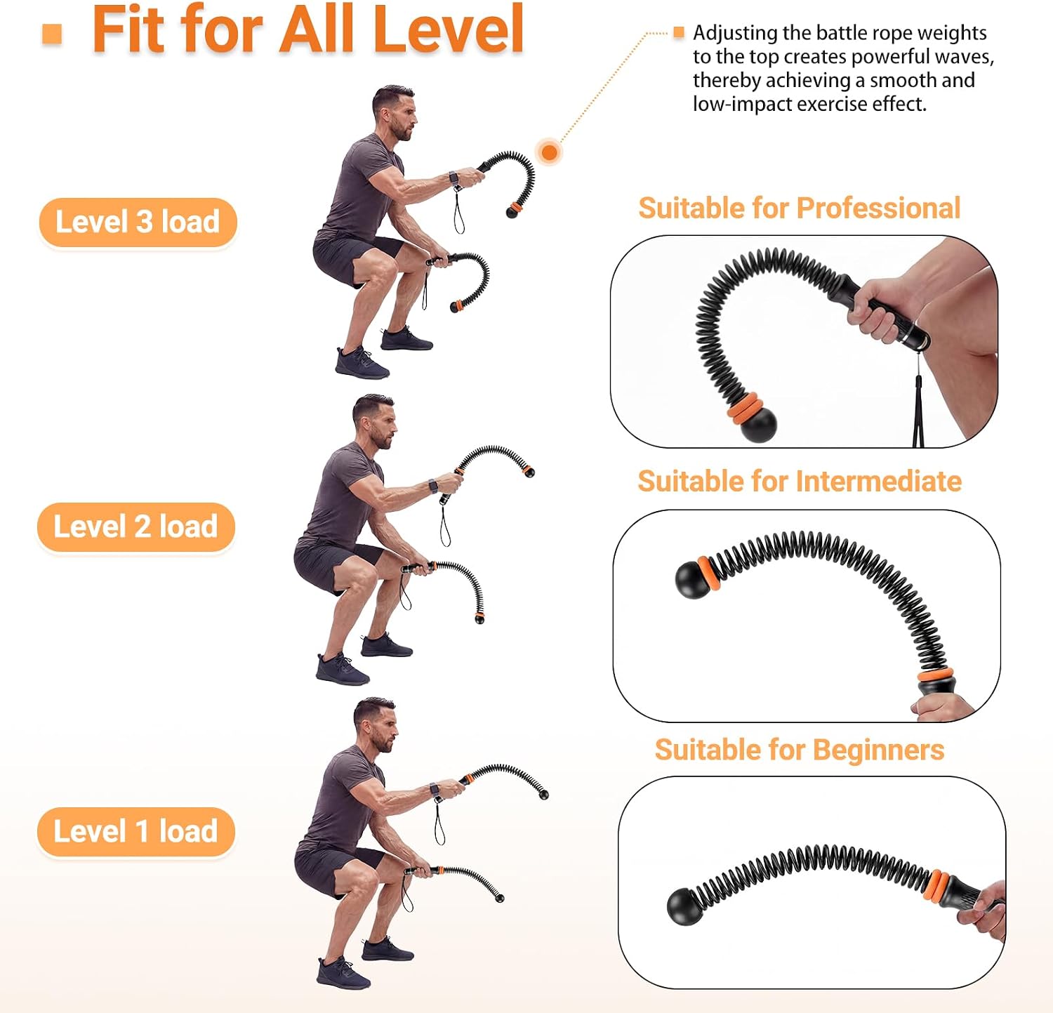 Cuerdas de Entrenamiento Ajust - Battle Rope Exercise reseña y precio